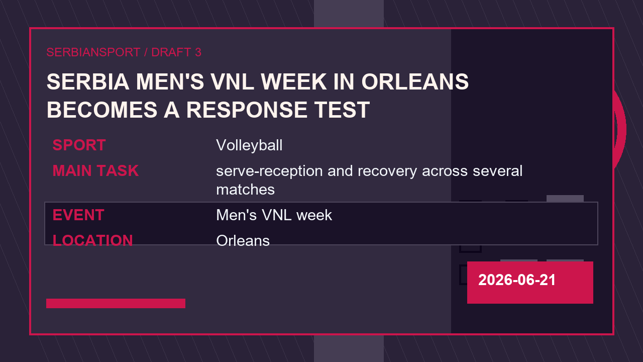 Serbia Men's VNL Week in Orleans Becomes a Response Test image 3