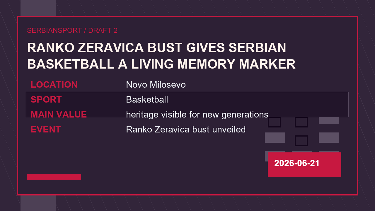 Ranko Zeravica Bust Gives Serbian Basketball a Living Memory Marker image 2