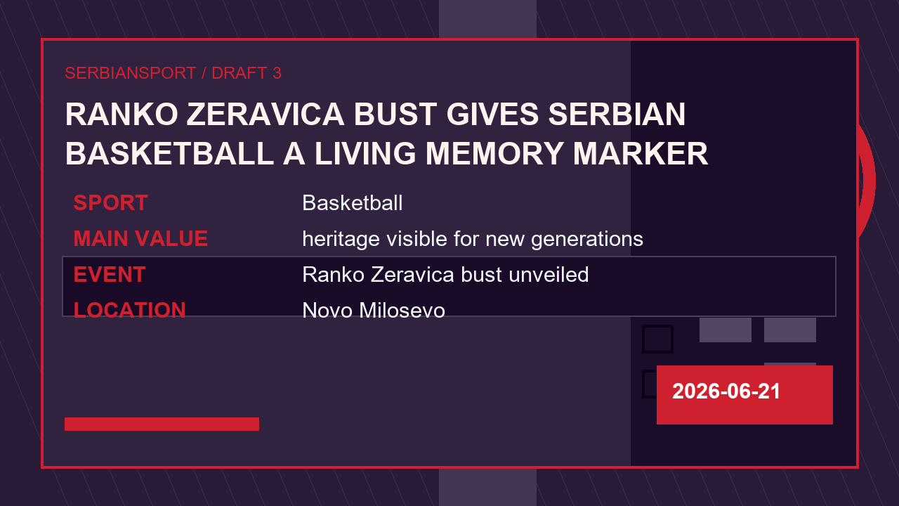 Ranko Zeravica Bust Gives Serbian Basketball a Living Memory Marker image 3