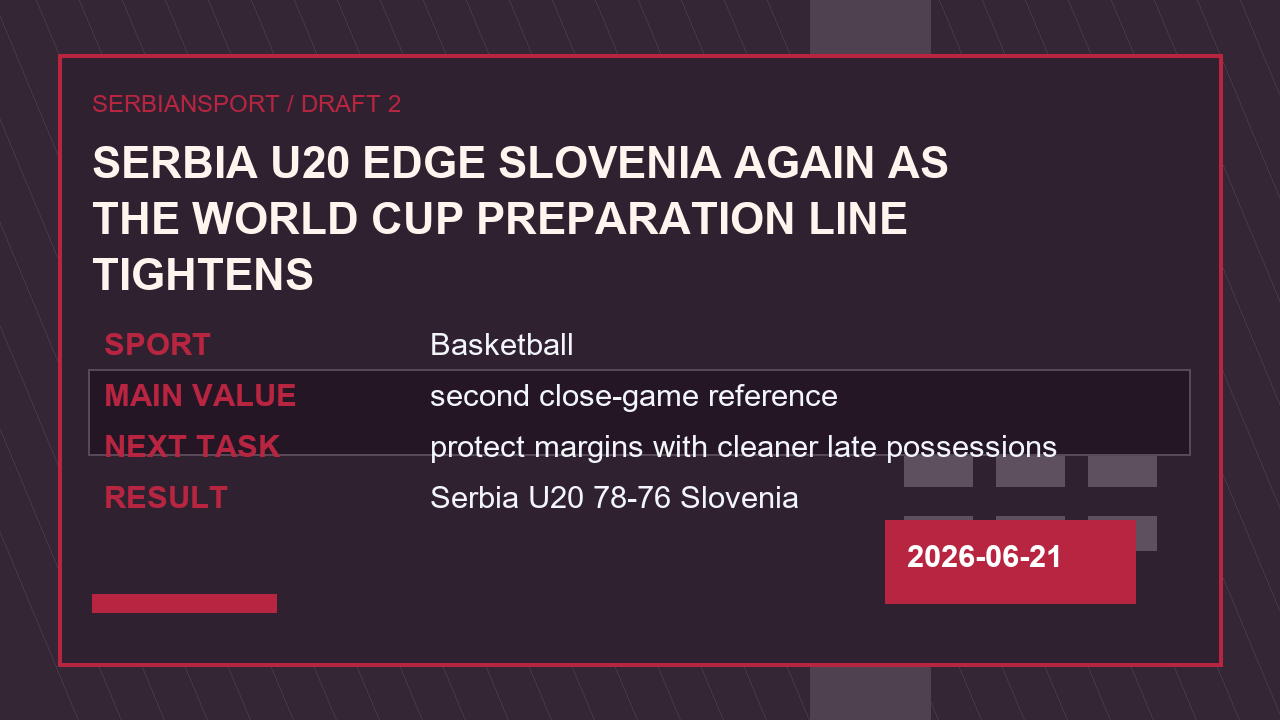 Serbia U20 Edge Slovenia Again as the World Cup Preparation Line Tightens image 2